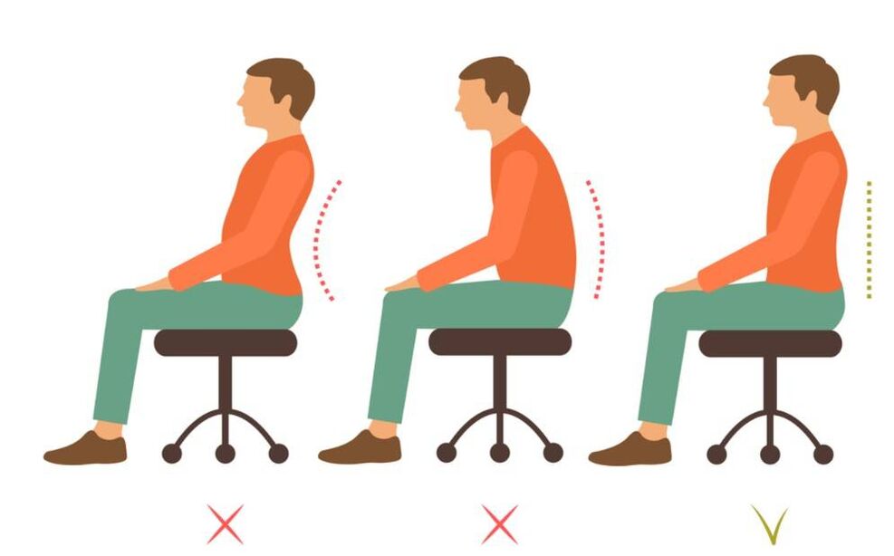 Position incorrecte et correcte du dos en position assise avec ostéochondrose. 